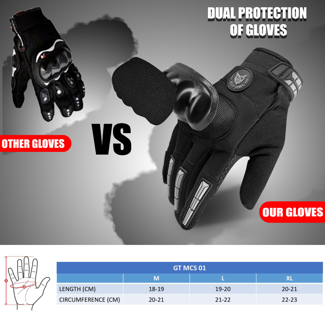 Wind Rider Full Finger Motorcycle Riding Gloves