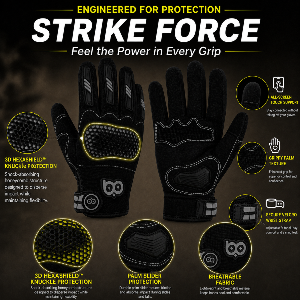 Hexa Gloves | Professional-Grade Protection for Riders